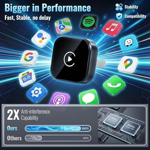 2 in 1 CarPlay Android Auto Adapter Mini USB for iPhone iOS10+ Android11+ | Mini USB Compact Design, Stable Smooth Connection, Plug and Play Easy Connection, All-in-one Car Multimedia Adapter