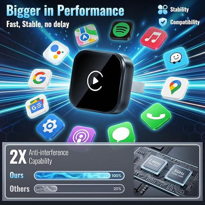 2 in 1 CarPlay Android Auto Adapter Mini USB for iPhone iOS10+ Android11+ | Mini USB Compact Design, Stable Smooth Connection, Plug and Play Easy Connection, All-in-one Car Multimedia Adapter
