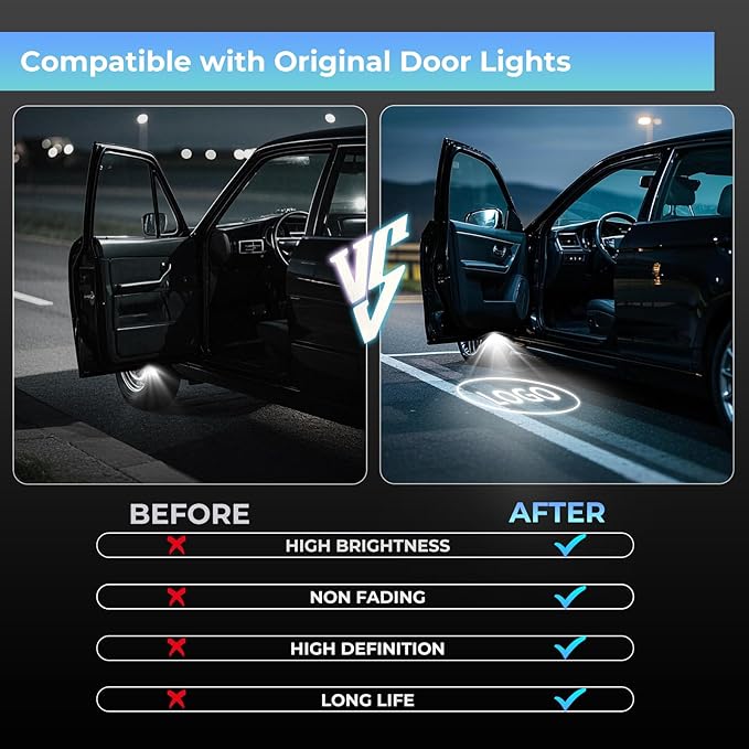 Car Door Light Logo Projector, Upgraded 4K HD LED Lights Compatible with A1/A3/A4/A5/A6/A7/A8/Q3/Q5/Q7/Q8/R8/TT Series Car Accessories (AU-DII-RED TEXT-4PC)