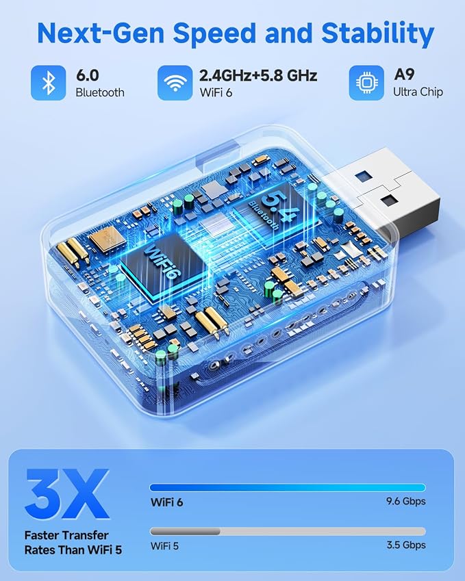 Wireless CarPlay Adapter for iPhone, A Thoughtful Upgrade for Your Drive – One-Touch User Switching, Fast & Stable Connection, Compatible with iOS 12 and Android 11, Converts Wired to Wireless