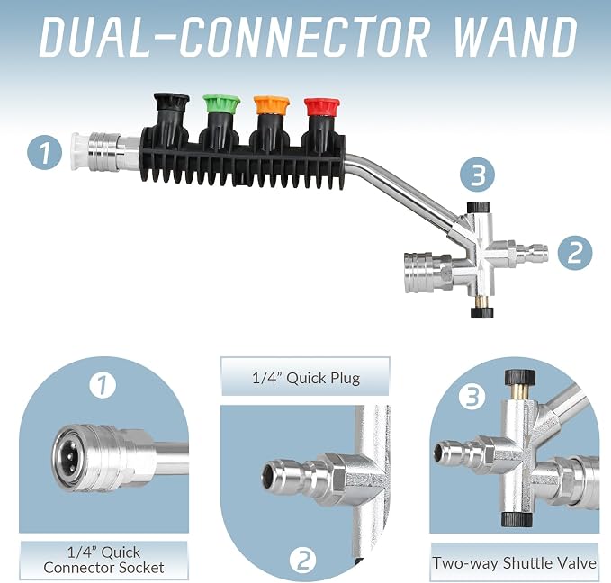 Dual Connector Pressure Washer Wand for Foam Cannon, Dual-Connector Lance Accessory with 5 Pressure Washer Spray Nozzles, 4000 PSI