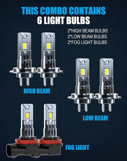 Bulb Combo for BMW 328i 2007 2008 2009 2010 2011 2012 2013 2014 2015 2016 | for halogen H7 High Beam H7 Low Beam and H11 Fog Light Bulbs, 50W 6500k White Plug and Play, 6-Pack