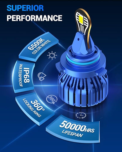 Marsauto Fog Bulbs Combo, 𝟭𝟲𝟬𝟬𝟬 𝗟𝗠 9006 Fog Light Fog Powersports Bulbs for ATVS, Pack of 2