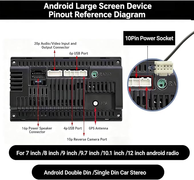 10 Pin Backup Camera Harness Adapter for Android Car Stereo Wiring Harness Connector, Rearview Input Adapter Plug Cable