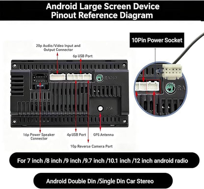 10 Pin Backup Camera Harness Adapter for Android Car Stereo Wiring Harness Connector, Rearview Input Adapter Plug Cable