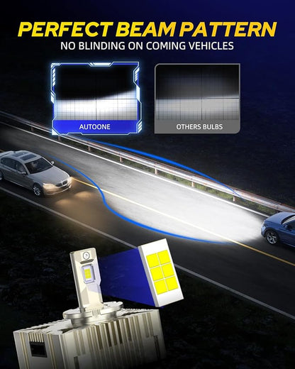 AUTOONE 2025 Upgraded D5S D5R Bulbs, 900% Brighter D5S Bulbs, 32000 Lumens 6000K Brightest D5S Fog Light, 50000 Hours Longer Lifespan