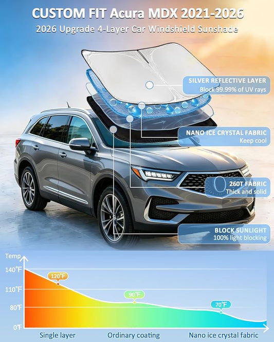 Windshield Sun Shade for Acura MDX 2021-2024 2025 2026 Car Windshield SunShade Upgrade 4 Layers Custom Fit MDX Window Shade Car Front Windshield Sun Visor 260T Blocks UV Rays Keep Cool Car Accessories