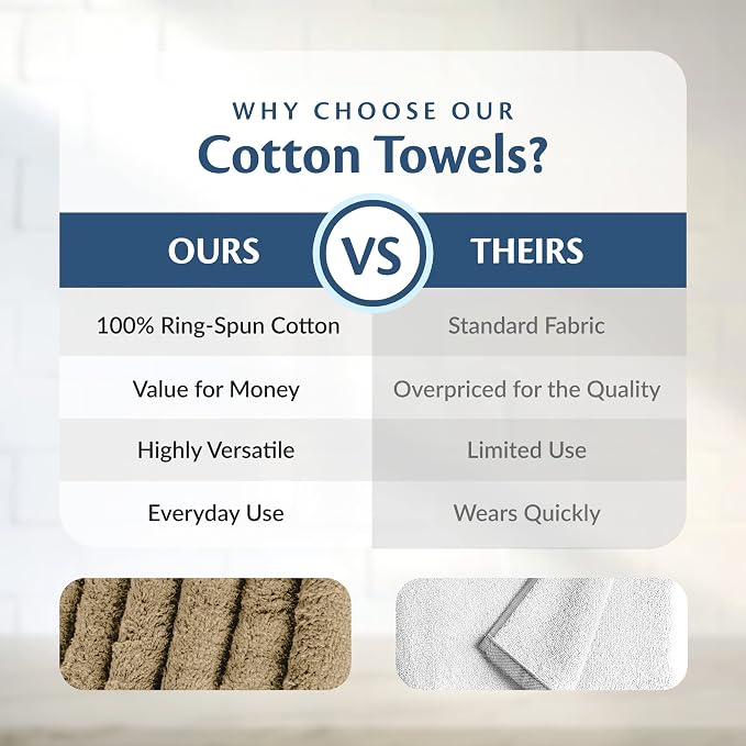 Car Care Essentials Wash Dry and Detail Towels, Set of 12, Beige, 100% Ring Spun Cotton, 16” X 27”, 4.25 lbs. per dz. Heavy Thick, Premium Multi-Purpose Towels