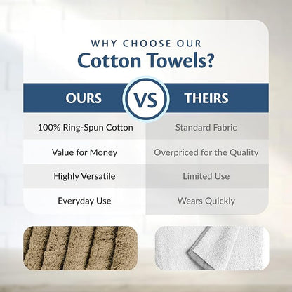 Car Care Essentials Wash Dry and Detail Towels, Set of 12, Beige, 100% Ring Spun Cotton, 16” X 27”, 4.25 lbs. per dz. Heavy Thick, Premium Multi-Purpose Towels