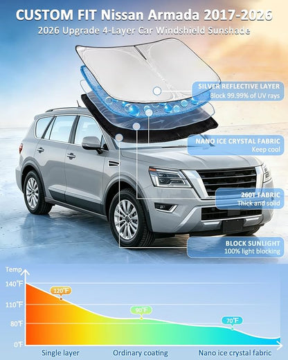 for Nissan Armada 2017-2025 2026 Windshield Sun Shade - 4 Layers Car Sunshades for Front Windows Shade Cover Custom for Armada Sun Visor 250T Retractable Shade Blocks UV Rays Car Accessories