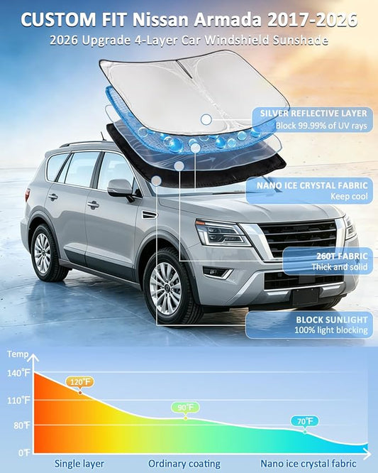 for Nissan Armada 2017-2025 2026 Windshield Sun Shade - 4 Layers Car Sunshades for Front Windows Shade Cover Custom for Armada Sun Visor 250T Retractable Shade Blocks UV Rays Car Accessories