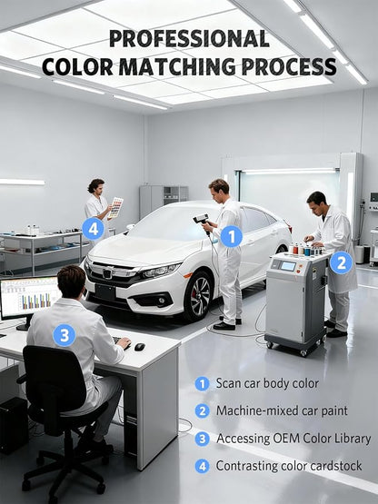 Calypso Red(Y2E) for Hyundai Touch Up Paint Pen, 2 in 1 Car Scratch Remover with Pen Tip and Brush, Precise Color Match for Car Paint Scratch Repair, Quickly and Easily Fix Chips and Nicks