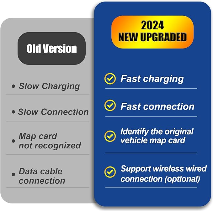 Mazda Carplay and Android Auto Retrofit Kit, TK78-66-9U0C OEM Hub Fits to MZD Connect System, Apple Carplay Adapter Compatible with Mazda 2/3/6/CX3/CX5/CX9/MX5 2015-2020 Year(2024 New Upgraded)
