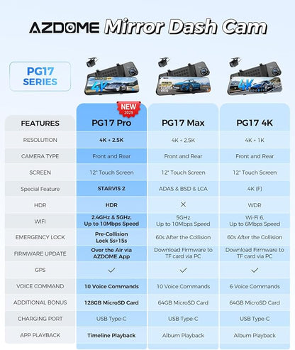 AZDOME PG17 Pro STARVIS 2 Mirror Dash Cam Front and Rear with IMX678, ADAS 12" Rear View Mirror Camera, 4K+ 2.5K Dual HDR Dash Camera for Cars, 5.8GHz WiFi Car Camera with 128GB Card Voice Control GPS