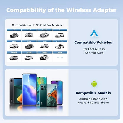 Android Auto Wireless Adapter for OEM Wired AndroidAuto Car, 5Ghz WiFi Auto-Connect, Plug & Play USB-C to A/USB-C Cables, No Delay, for Android Phones