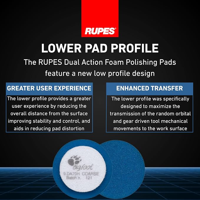 RUPES 9.DA70H/4 Pack of 4 Blue D-A Coarse Cutting Foam Pads 70mm | Ideal for Paint Correction & Gloss Enhancement | Mild to Severe Defect Removal | Compatible with 2.75" Backing Plate