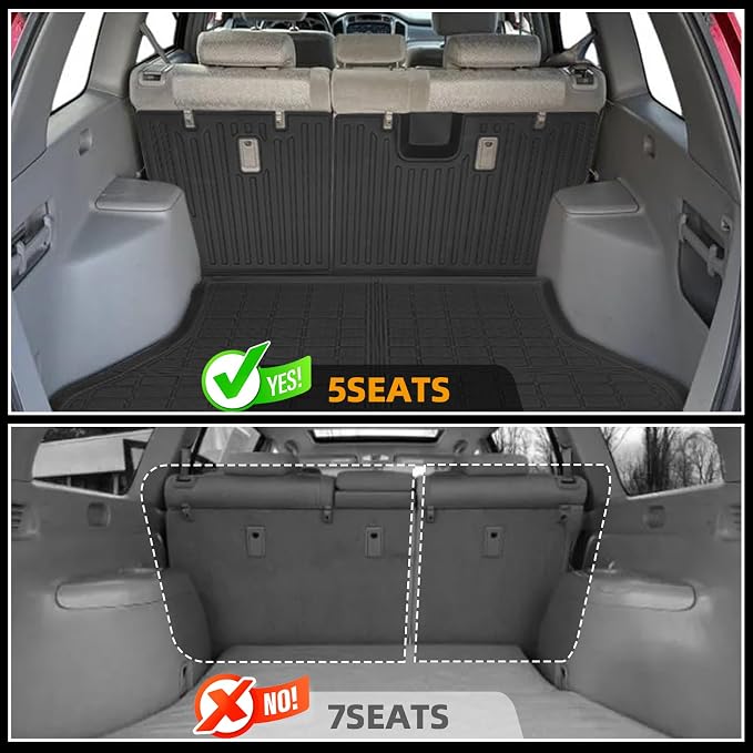 Floor Mats for Toyota Highlander 2001 2002 2003 2004 2005 2006 2007, NOT for with 3rd Row or Hybrid, ONLY 5seats, Floor Mats for Highlander Base Limited Sport,TPE Floor Liners&Seatback Mat&Cargo Liner
