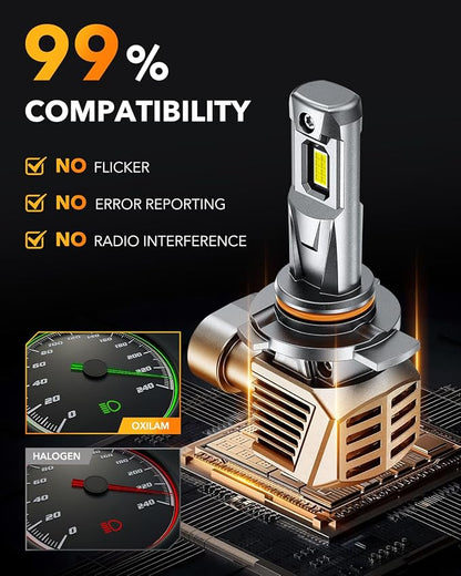 OXILAM 9012 LED Light Bulb, 70,000 Lumens 1300% Brighter 6500K Cool White, Anti-Flicker, 60,000 Hours Lifespan, Plug and Play, IP68, 99% Compatible for Cars Trucks SUVs, Pack of 2