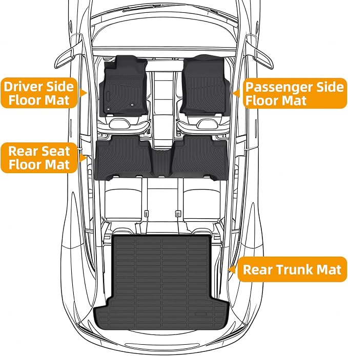 Floor Mats for Toyota 4Runner 2003-2009, NOT for with 3rd Row Seats, NOT for Sport, 4th gen 4runner Floor Mats for 4Runner SR5 | Limited, ONLY for 5 Seats, TPE Front & Rear Row & Cargo Liner