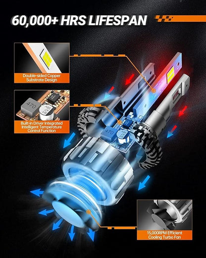 SEALIGHT H7 Bulbs 36000LM Ultra-Bright S6 H7 ATV Bulbs No Adapter Required No Cordless, 6500K White Light, 60000+Long Lifespan, Plug-N-Play, Marker Light Assemblies, Pack of 2