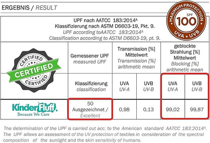 Windshield Sun Shade - Certified 99.87% UVB & 99.02% UVA Protection Car Sun Shade. Award Winning Sunshade for Car Windshield with Patented Technology. Size S 53"x26" Car Window Shades by Kinder Fluff
