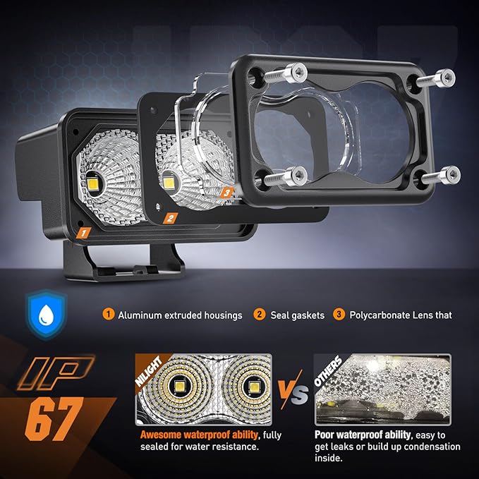 Nilight Motorcycle LED Pods 2 PCS 3 Inch Flood Offroad Fog Light 1160LM Built-in EMC Driving Auxiliary Lights for Motorbike SUV ATV Truck Boat Tractor Forklift