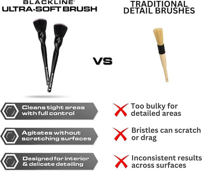 Blackline Car Detail Brushes- Luxury Car Detailing Brush Set for Interior and Exterior - Best Auto Detailing Brushes - Premium Car Detailing Brushes (Ultra Soft Bristles)