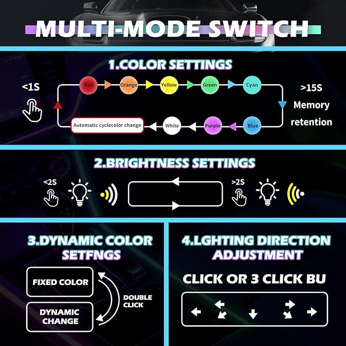 Mini USB LED Lights for Car,5V RGB Car LED Lights Interior USB Light with Adjustable Color & Brightness,Portable USBs A Ambient Lighting Cars Interior for Cars Atmosphere