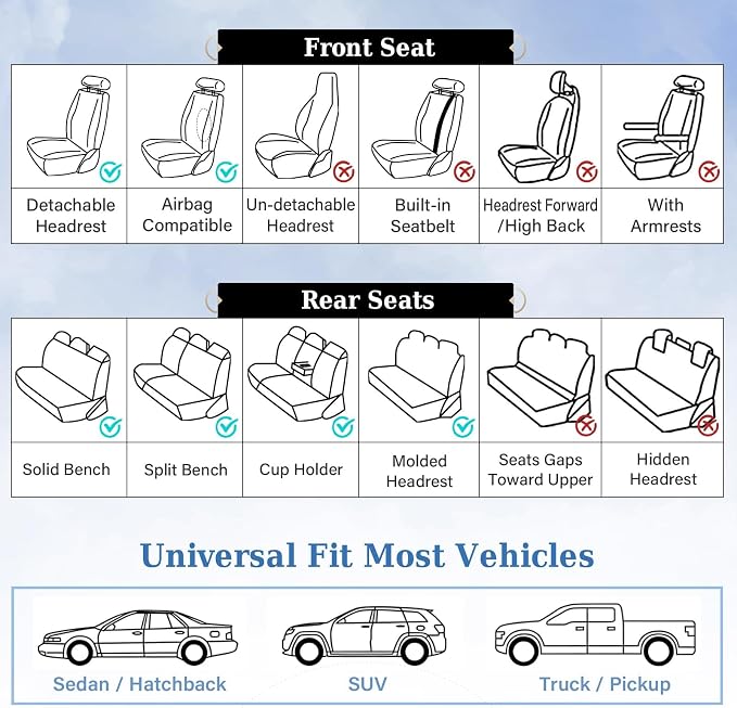 Coverado Seat Covers, Car Seat Covers Front Seats, Premium Nappa Leather Seat Covers for Cars, Waterproof Car Seat Protector with Lumbar Support, Front Seat Covers Universal Fit for Most Cars (Blue)