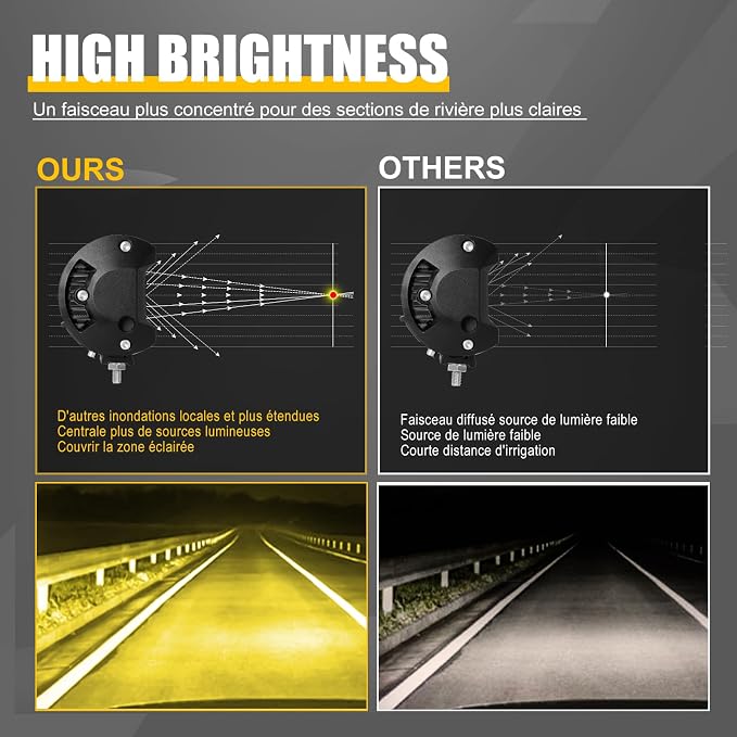 2PCS 4 Inch Yellow 120W LED Light Bar 12000LM Spot Flood Combo Off Road Triple Row Work Driving Fog Light for Pickup Truck ATV UTV SUV Boat