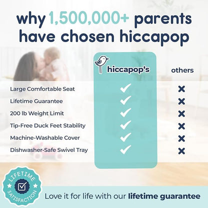 Hiccapop OmniBoost Travel Booster Seat with Tray for Baby, Dining Table, Camping, Beach, Grandma’s | Folding Portable Tip-Free Design Straps to Kitchen Chairs