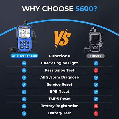 AUTOPHIX 5600 OBD2 Scanner fit for VW Audi, Full System VAG Diagnostic Tool with Oil Reset, EPB, Battery Registration, TPMS, No App or Subscription