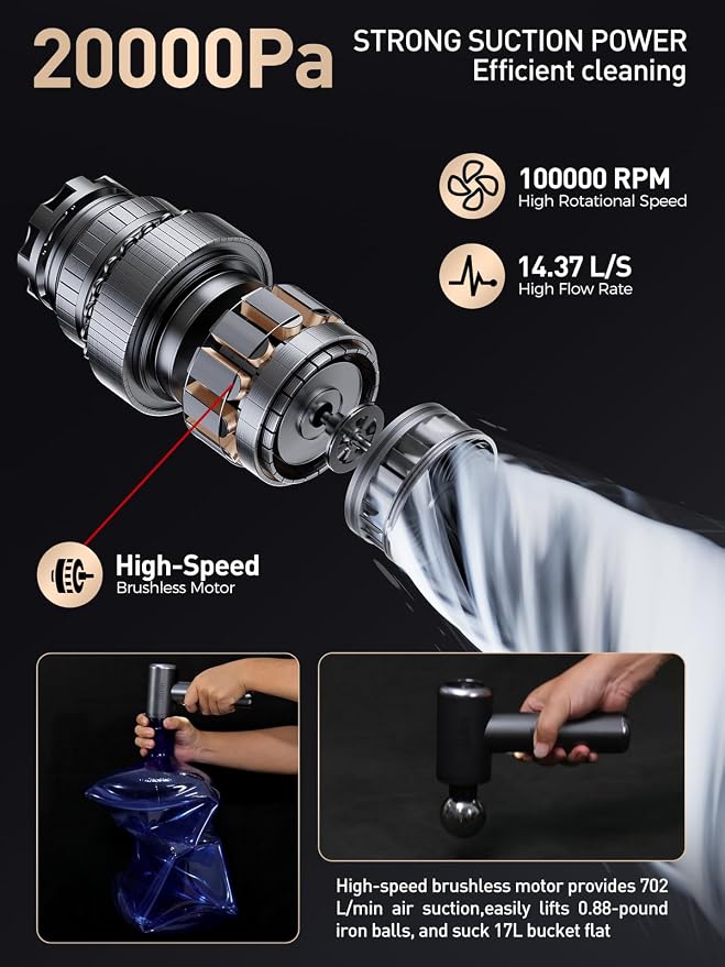 Mini Car Vacuum Portable Cordless, 20000PA Powerful Suction,7800mAh,High Power, LED Light, Dual Filter, Car Vacuum Cleaner & Air Duster for Home, Desk, PC, Keyboard