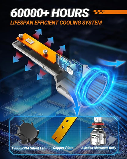 SEALIGHT 30000LM Brightness 9012 led Bulb, 6500K Non-Polarity 9012 Fog Light, 60000Hrs Long Lifespan with 15000RPM Cooling Fan, Plug and Play, IP68 Waterproof, Pack of 2