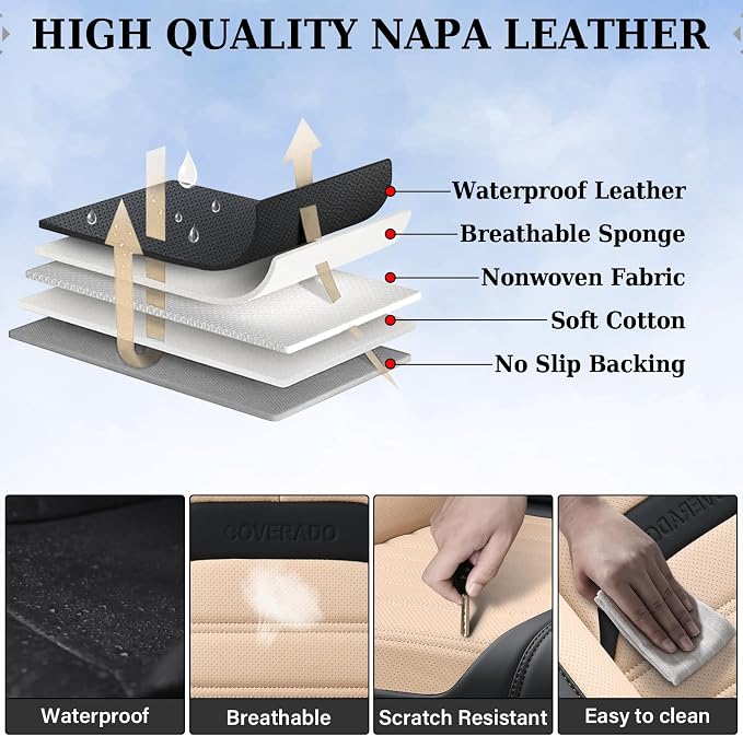 Coverado Car Seat Covers Full Set, Seat Covers for Cars, Automotive Seat Covers, Waterproof Nappa Leather Front Seats and Back Car Seat Protector, Universal Fit for Most Cars SUV Trucks,Black&Beige