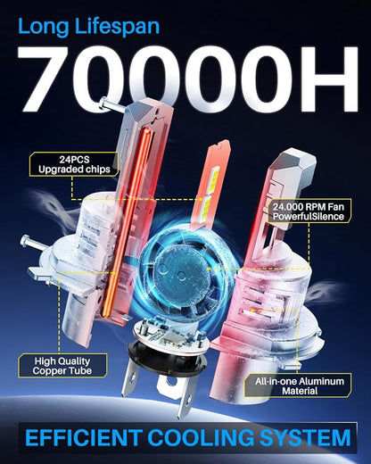 AUTOONE H4 9003 HB2 Bulbs, No Flicker 6500K White, 60,000LM Brightness, Easy 3 Min Plug and Play, IP68 Rated, Long Lifespan, 2 PCS