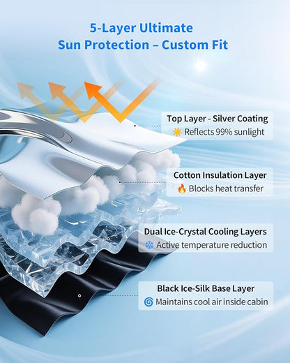Weektic Windshield Sun Shade for Ford Bronco Sport 2021 2022 2023 2024 2025 2026, 5-Laer Ice Crystal Reflective & Heat Insulating Sunshade for Car Windshield | Silver Foldable Sun Blocker
