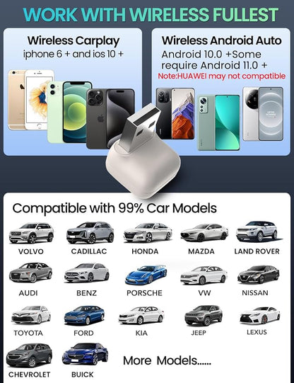 Mini Wireless CarPlay Adapter, Compact Design 2-in-1 CarPlay & Android Auto,Converts Wired to Wireless Carplay Adapter for iPhone iOS 6+/ Android 11+, Wireless Control Plug & Play, No Delay.