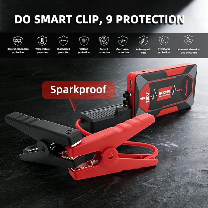 Jump Starter Portable,4000A Peak Motorcycle Jump Starter, Jump Box for Car Jumper Starter Portable, 12V Auto Booster Pack(Up to 7L Gas and 5L Diesel Engine) with Smart Safety Jumper Cable (red)