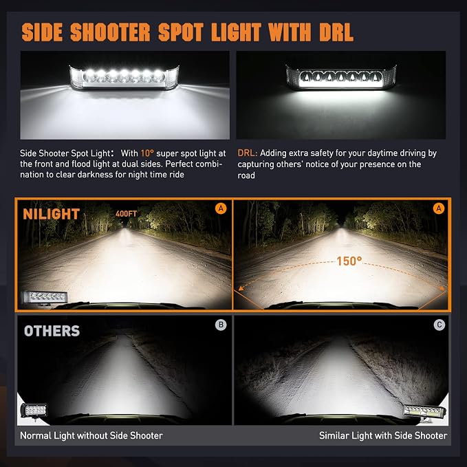 Nilight Side Shooter LED Pods with DRL 6.5 Inch 2089LM Spot Flood Combo Light Bar w/ 16AWG Wiring Kit for Fog Driving Auxiliary Lamp on Truck ATV UTV Jeep