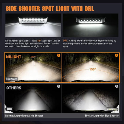 Nilight Side Shooter LED Pods with DRL 6.5 Inch 2089LM Spot Flood Combo Light Bar w/ 16AWG Wiring Kit for Fog Driving Auxiliary Lamp on Truck ATV UTV Jeep