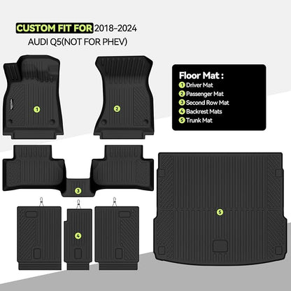 Tongama-Floor Mats for 2018-2024 Audi Q5(Not for PHEV), All Weather TPE Floor Liners & Trunk Mat & Backrest Mats for Audi Q5 Waterproof Interior Accessories