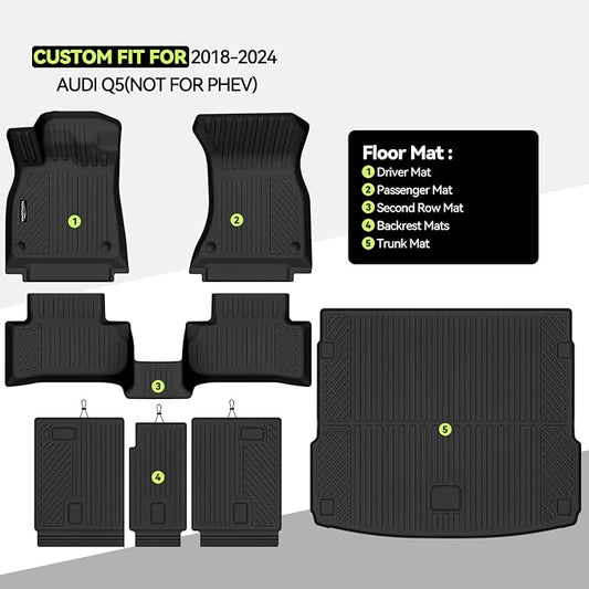 Tongama-Floor Mats for 2018-2024 Audi Q5(Not for PHEV), All Weather TPE Floor Liners & Trunk Mat & Backrest Mats for Audi Q5 Waterproof Interior Accessories