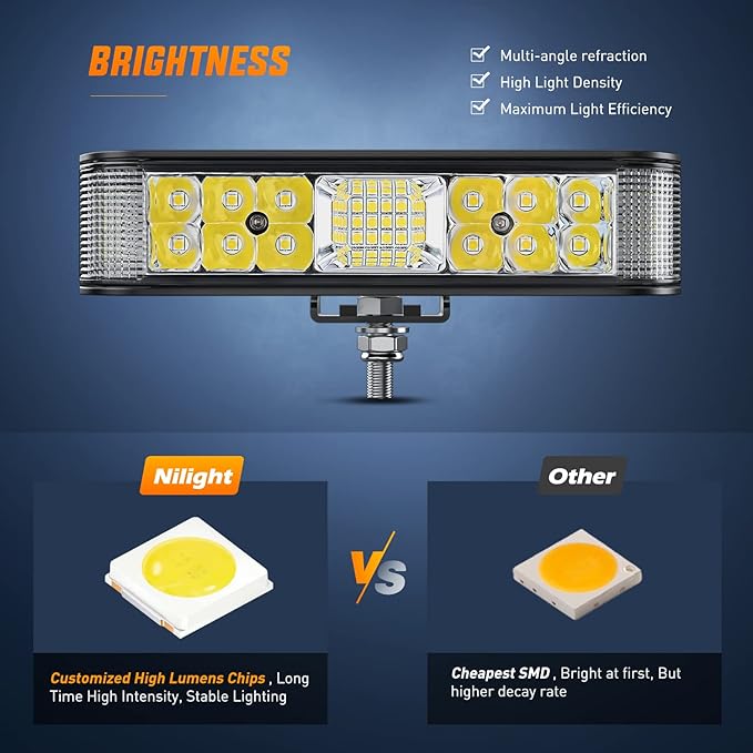 Nilight Side Shooter LED Light Bar / Pods 2PCS 6.5 Inch 60W Flood Spot Beam Combo Fog / Driving Light Work Light for Truck ATV UTV Boat, 2 Years Warranty