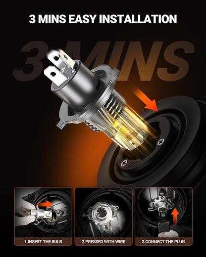 SEALIGHT H4/9003 LED Light Bulb, 1:1 Real Size, 900% Brighter than Origin, 46,000LM Super Output, 6500K Cool White with 25000RPM Fan, 3Mins Plug and Play, Pack of 2