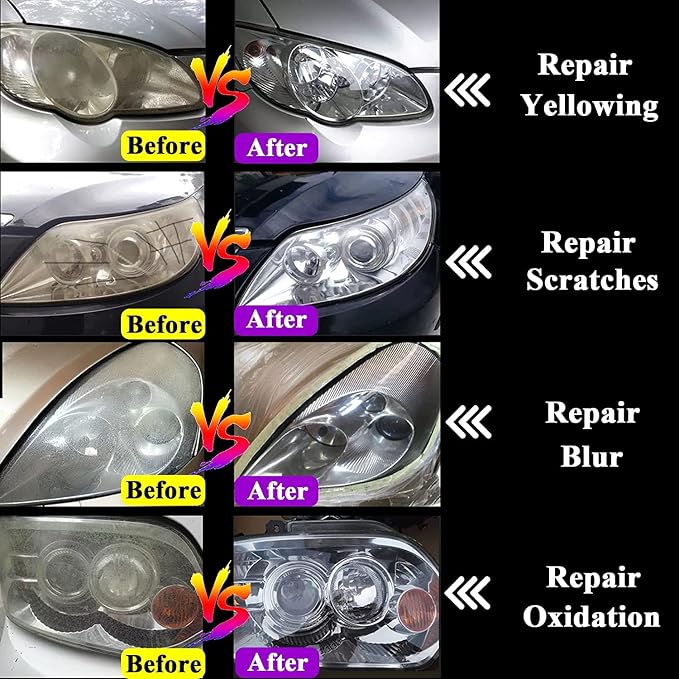 Headlight Restoration Car Headlight Lens Scratch Repair Polish Tool with 100 ml Restoration Liquid,Auto Headlight Vapor Renovation Kit with UV Block Coat to Remove Yellowing/Scratch/Haze/Oxidation