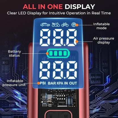 S ZEVZO Car Jump Starter with Air Compressor, 4000A 150PSI Jump Box Battery Pack(6.0 Gas/4.0L Diesel), Portable 12V Jump Box with Auto-Shutoff Tire Inflator, USB Ports, LCD Display & LED Light
