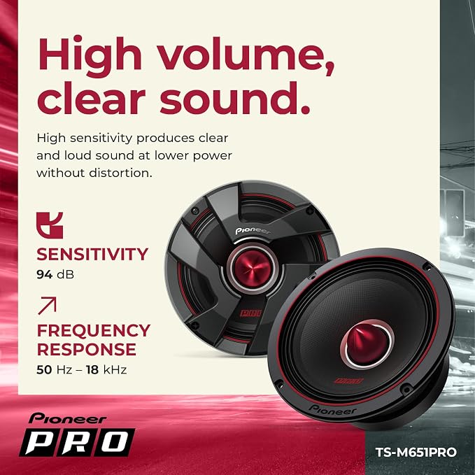 Pioneer P.R.O. Series TS-M651PRO 6.5” Speakers (Pair) – 500W Max, Perfect for high-SPL Builds and pro-Level car Audio