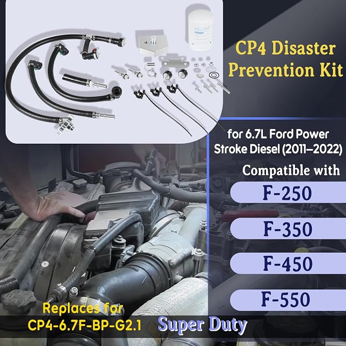 CP4 Disaster Prevention Bypass Kit – Compatible with 2011–2022 Ford F-250, F-350, F-450, F-550 6.7L Powerstroke Diesel – Gen 2.1, Replacement for CP4-6.7F-BP-G2.1