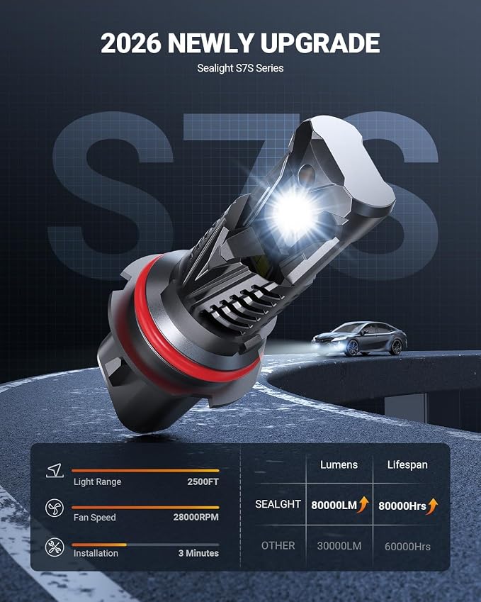 SEALIGHT 9007/HB5 Fog Lamps 80,000LM 130W Wireless for ATVs & Powersports, 2026 Version 99% Compatibility, 9×Brightness S7S Series Wireless 9007 Lamps 10 Years Lifespan- Pack of 2
